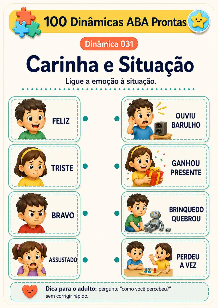 Atividade Carinha e Situação